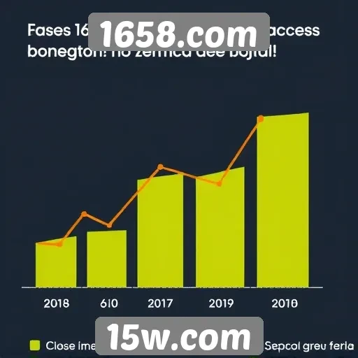Números de acessos mensais do site 1658.com